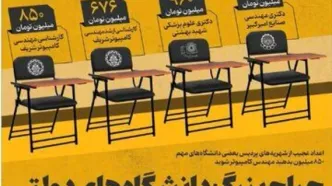 هزینه مدرک دانشگاه‌های دولتی به روایت رسانه دانشگاه آزاد/ ۸۵۰ میلیون تومان برای صندلی مهندسی کامپیوتر شریف/ کارشناسی کامپیوتر امیرکبیر ۴۴۶ میلیون ناقابل!