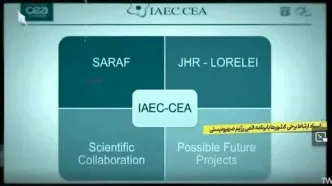 ببینید| تصاویر اختصاصی وزارت اطلاعات ایران از درون پایگاه اتمی دیمونا در اسرائیل