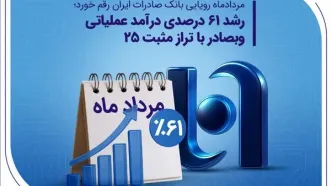 رشد ۶۱ درصدی درآمد عملیاتی وبصادر با تراز مثبت 25