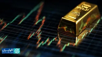 طلا، پناهگاه جریان سیال پول