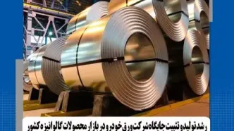 رشد تولید و تثبیت جایگاه «ورق خودرو چهارمحال و بختیاری» در بازار گالوانیزه کشور