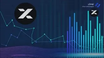 دلایل اصلی رشد MYX Finance امروز + پیش‌بینی قیمت MYX