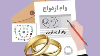 کدام بانک‌ها ارائه وام را سه قفله کردند؟