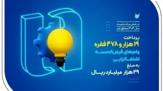 کارآفرینی ۱۹ هزار سرپرست خانوار با وام‌های قرض‌الحسنه بانک صادرات ایران