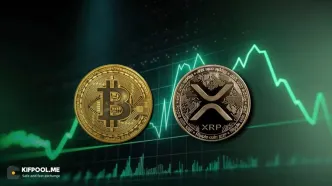 گلدن کراس کمیاب ریپل (XRP) مقابل بیت‌کوین | احتمال جهش؟