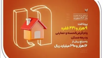 بانک صادرات ایران در حمایت از مستأجران، بیش از 9400 وام ودیعه مسکن پرداخت کرد