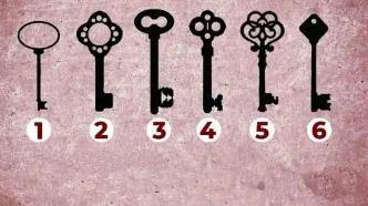 تست شخصیت شناسی : کدام کلید را انتخاب می‌کنی ؟ | شخصیت واقعی‌ات را همین حالا کشف کن !