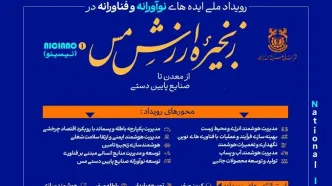 آغاز ثبت ایده‌های نوآورانه در صنعت مس فرصتی برای تحول زنجیره ارزش کشور