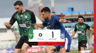 صعود موقت ملوان به صدر جدول با شکست خیبر/ هت‌تریک تیم رحمتی در باخت