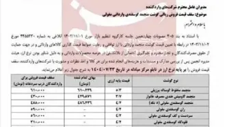 قیمت انواع گوشت تنظیم بازاری گوساله اعلام شد