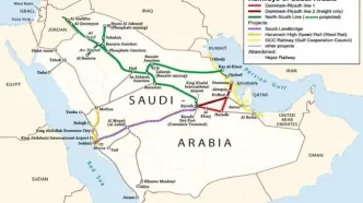 دوربرگردان عربی