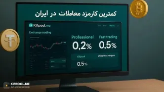 کمترین کارمزدها بین صرافی های ارز دیجیتال ایرانی