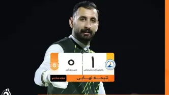 بحران‌های ناتمام مس سونگون/ شکست برابر  پالایش نفت بندرعباس