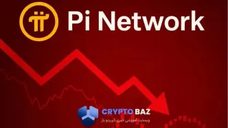 تحلیل‌گران درباره سقوط احتمالی پای پس از کاهش نرخ بهره هشدار دادند