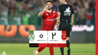 خلاصه بازی پرسپولیس 2 - ذوب آهن 0 + ویدئو