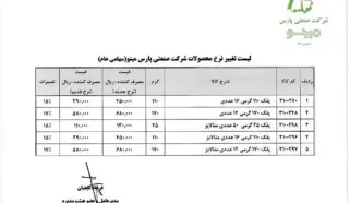 فوری/ پفک رسما گران شد - قیمت آبان ۱۴۰۴