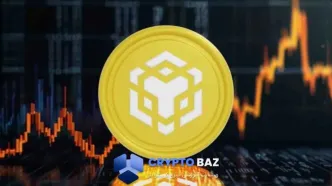 هشدار قرمز برای BNB؛ تشکیل الگوی مرگ و سقوط ۴۰ درصدی