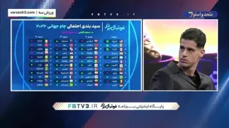 بررسی سید بندی جام جهانی 2026 با پیام نیازمند