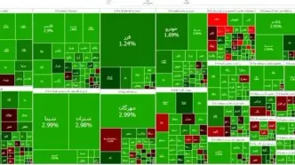 تداوم رشد بورس