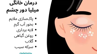 درمان خانگی میلیا دور چشم به 10 روش ساده _ علل، علائم