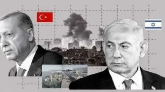 وزیر اسرائیلی خطاب اردوغان: احکام بازداشتت را بردار و برو/ هرگز غزه را بدون چشم مسلح نخواهی دید