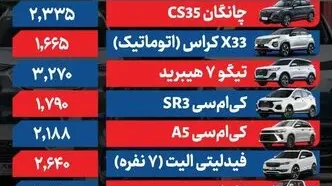 قیمت خودرو امروز ۲ آذر ۱۴۰۴