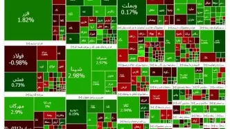 بورس متعادل شد