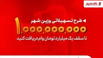 وام 1میلیاردی آنلاین بدون ضامن در بانک شهر | معرفی تسهیلات وزین بانک شهر