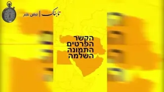 شبکه عبری زبان صداوسیما راه‌اندازی شد