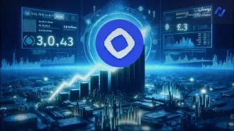 رشد قیمت MON پس از ورود میلیاردی و تأخیر لیست‌شدن در بایننس