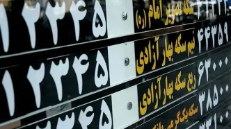 قیمت طلا، سکه، دلار و یورو امروز پنجشنبه 15 آبان 1404/ سکه در کانال 111 میلیون