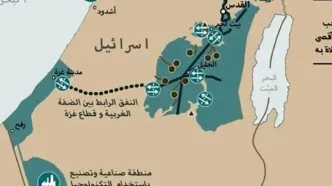 طرح الحاق کرانه غربی، راهبرد دائمی در محاق قراردادن موضوع فلسطین