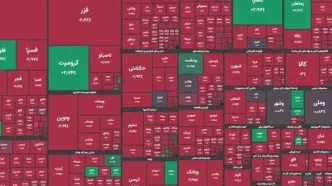 ریزش 72 هزار واحدی شاخص کل بورس