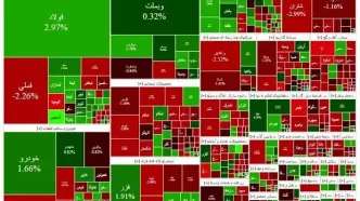 بورس مثبت شروع کرد؛ منفی تمام