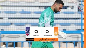 جدال قعر نشینان برنده نداشت/ مس سونگون و داماش بدون گل  به پایان رسید