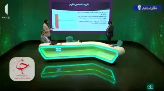 صداوسیما، گرانی دلار و جرم و جنایت را گردن تلگرام انداخت!