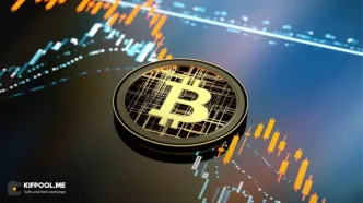 حمایت های کلیدی بیت‌کوین | پیش‌بینی جدید علی مارتینز