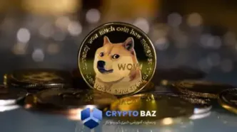 سقوط سنگین دوج‌کوین به ۰.۱۶ دلار پس از هشدار فدرال رزرو