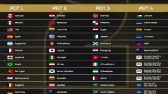 ایران رسما در سید دوم جام جهانی