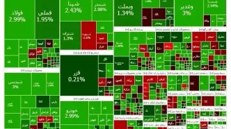 بورس سبز شد