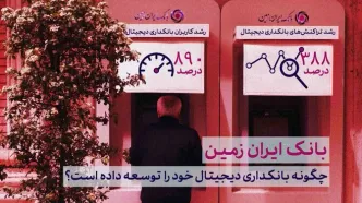 رشد چشمگیر کانال‌ های بانکداری مدرن بانک ایران زمین در شش‌ ماهه نخست سال 1404