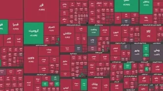 فاجعه در بورس؛ شاخص کل سقوط کرد، ۷۲ هزار واحد دود شد!