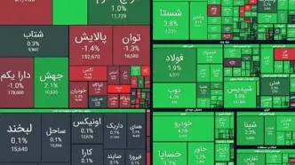پیش‌ بینی بورس امروز سه‌ شنبه 4 آذر 1404