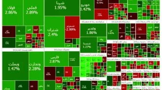 طوفان بورس: صعود شگفت‌انگیز ۴۸ هزار واحدی و عبور از سقف تاریخی!