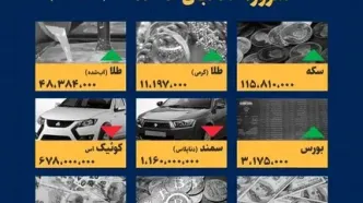 قیمت‌ها منفجر شد! جدیدترین طلا، سکه، ارز و خودرو در ۲۶ آبان چیست؟