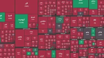 ریزش باورنکردنی بورس ۱۸ آبان ۱۴۰۴