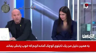 اقدام جنجالی مجری کانال 13 اسرائیل برای نتانیاهو/فیلم