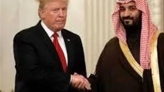 موازنه اف-۳۵ با عادی‌سازی