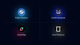 ارزهای دیجیتال UAI ،FOLKS ،ARIAIP و FLIP به ارزپلاس اضافه شدند.