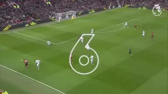 ویدیو: بهترین گل‌های مارکوس رشفورد با پیراهن منچستریونایتد